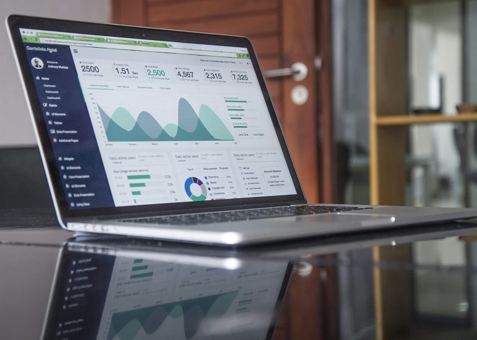 Email marketing automation and campaigns