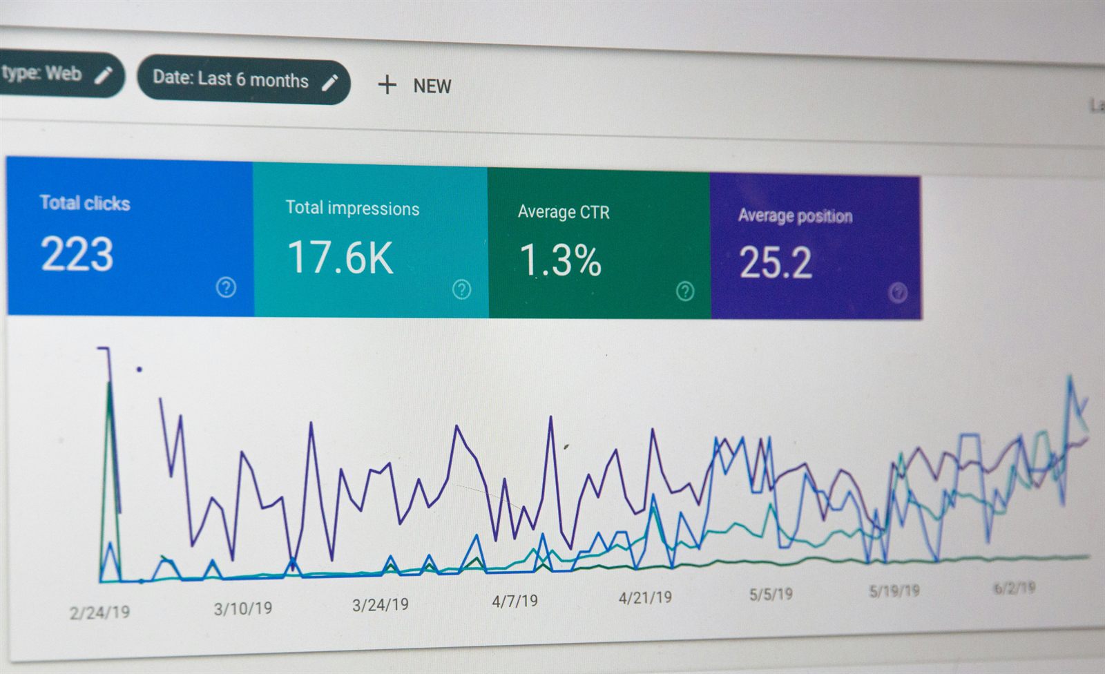 Search engine optimisation